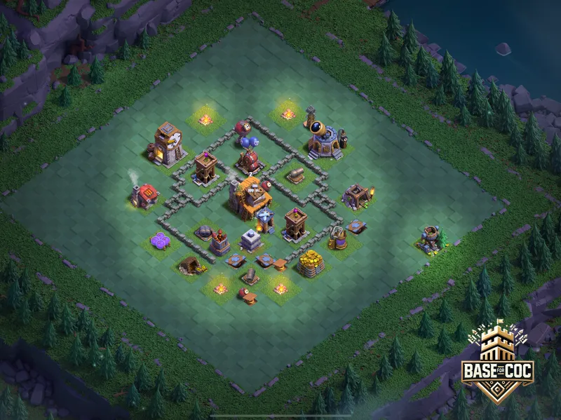 Fortress of the North trap view