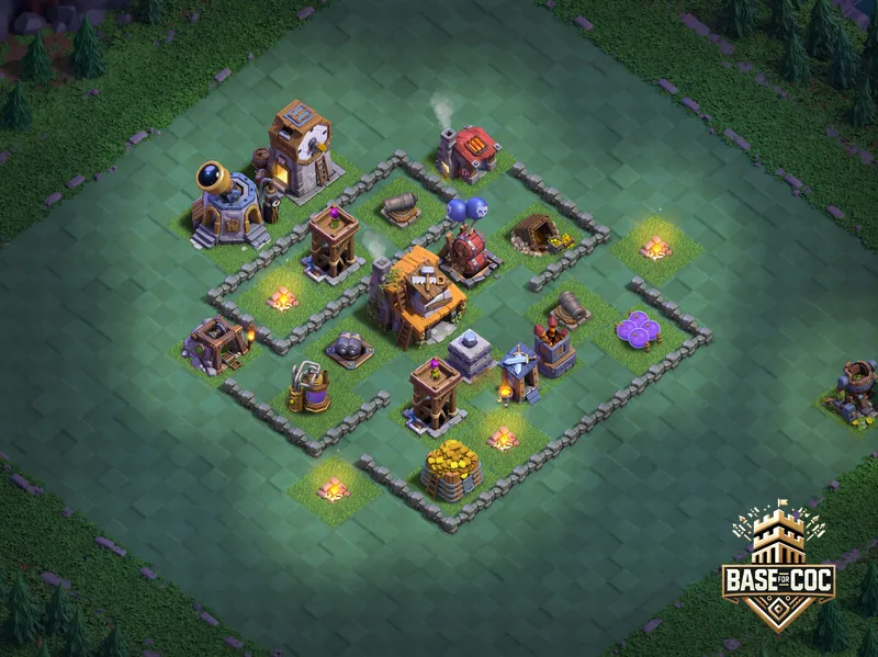 BEST Anti 1-star (BH4) + Copy Link