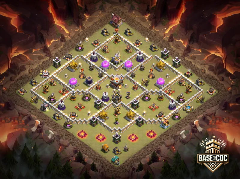 Diamond Risk Control