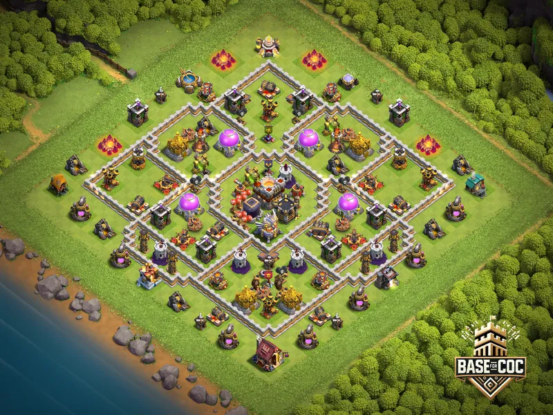 Core-Centric Farm trap view