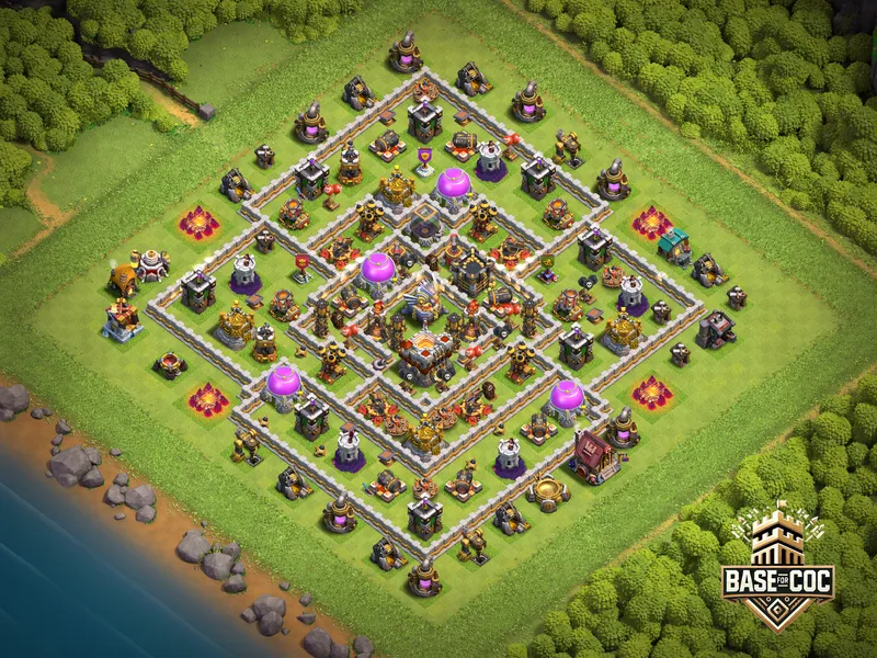 The Equilibrium trap view