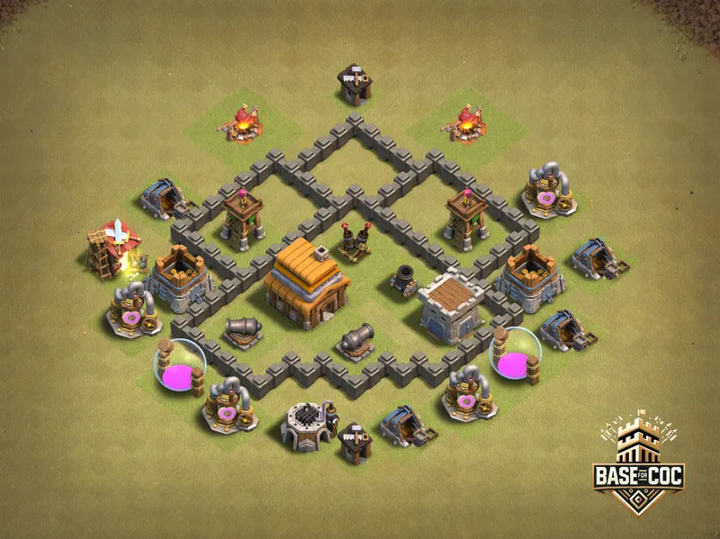 BEST Anti Loon (TH4)