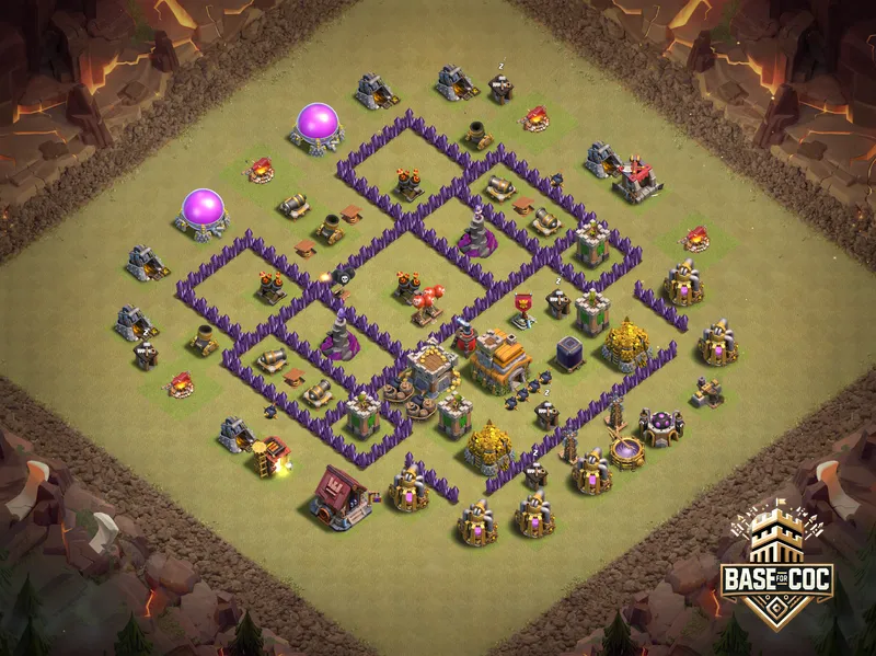 Skybox Lockdown trap view