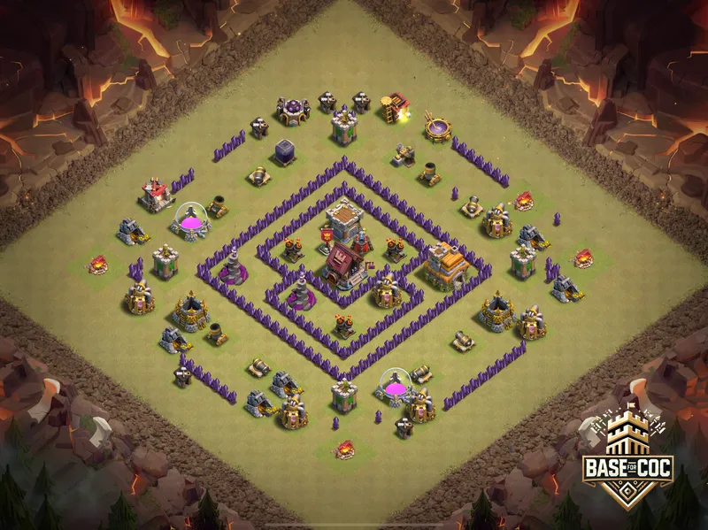 Square Trap Pressure