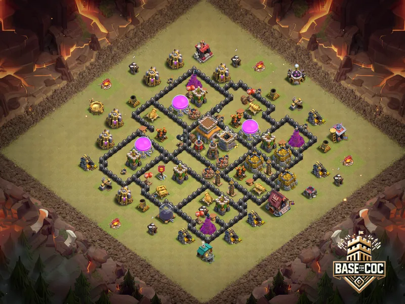 Dual Bastion trap view